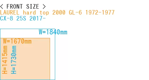 #LAUREL hard top 2000 GL-6 1972-1977 + CX-8 25S 2017-